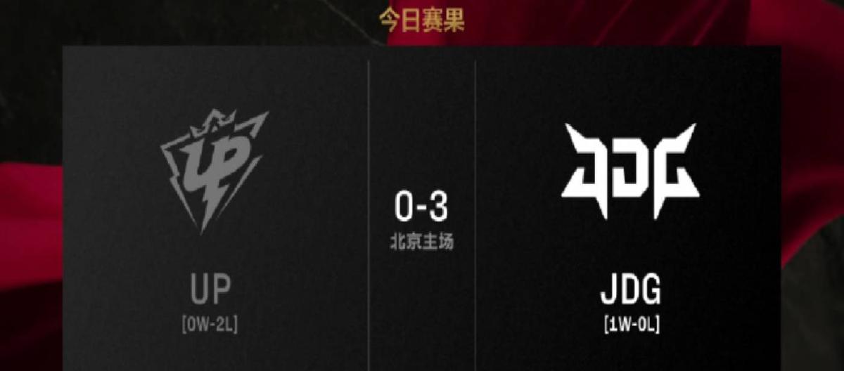 JDG以3-0的战绩完胜UP，Scout发挥出色成为全场焦点