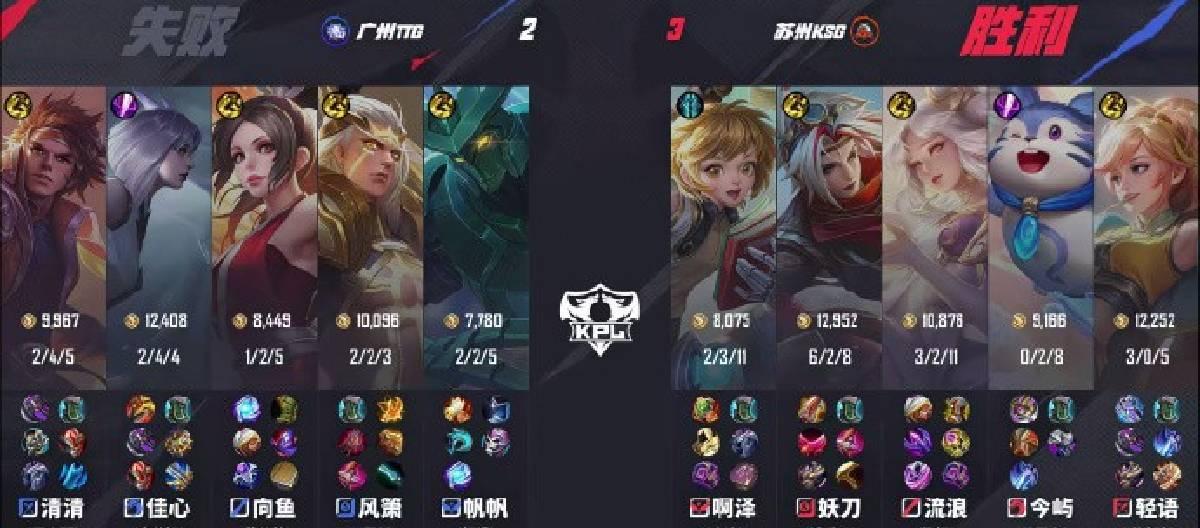 Suzhou KSG defeated Guangzhou TTG 3-2 in the KPL Spring Season