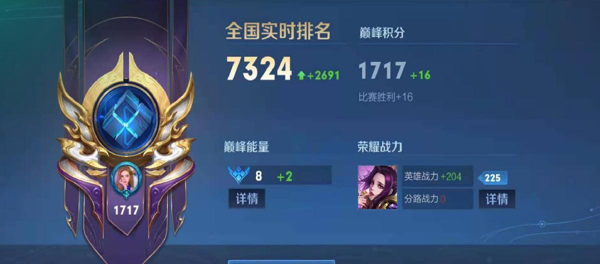 The Peak Tournament has been renamed, the People's King has been devalued, and it's fine to just stop at the Glory King. (III)