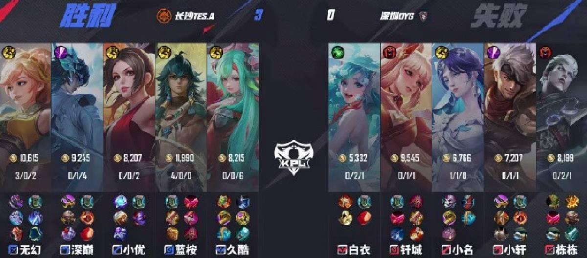 长沙TES.A以3比0的比分成功战胜深圳DYG