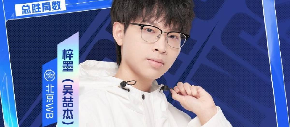 Beijing WB player Zi Mo achieves 400 career wins