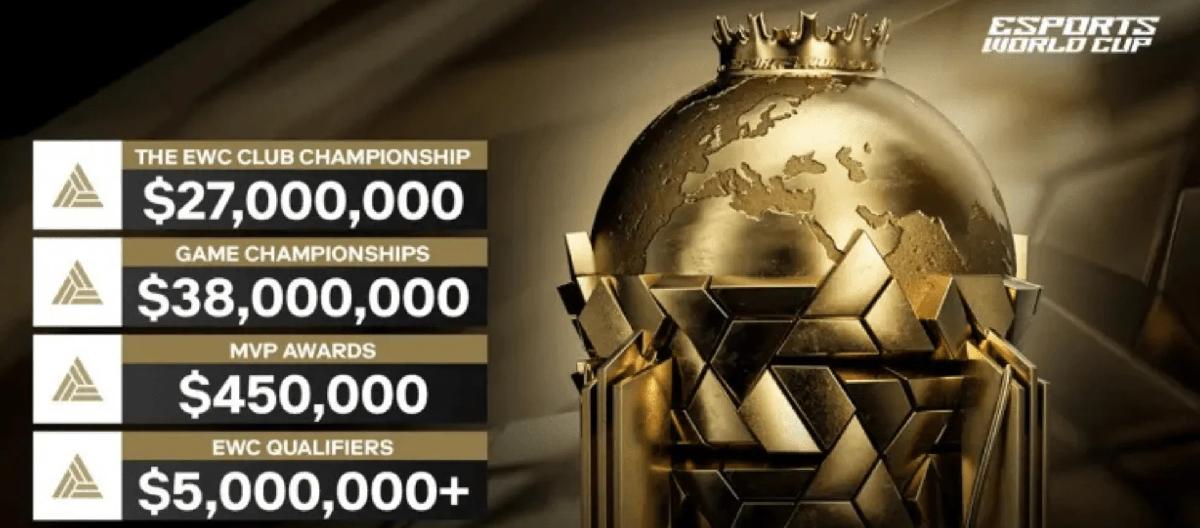 EWC Esports World Cup: Total prize money is 70 million US dollars, and the event covers 25 game events.