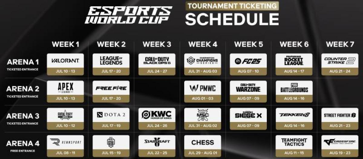 2025电竞世界杯公布完整赛程　涵盖25项赛事