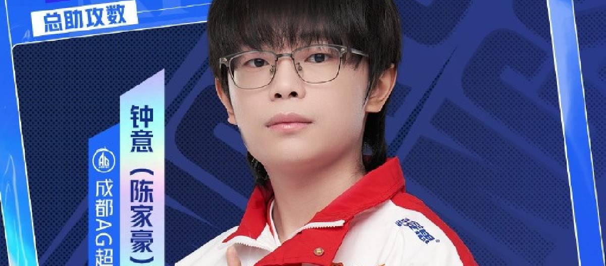 Chengdu AG Super Play Club player Zhong Yi reached the 1,500 assists milestone