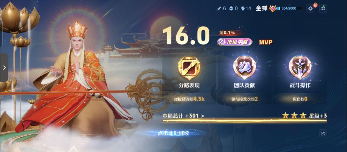 顶级中路触发条件，参团率要高于75%，输出占比最关键。（二）