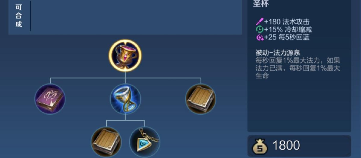 In the new season, the mana consumption of mages is difficult, so shoes are the key in the early stage. Don't worry about the cooldown for now. (II)