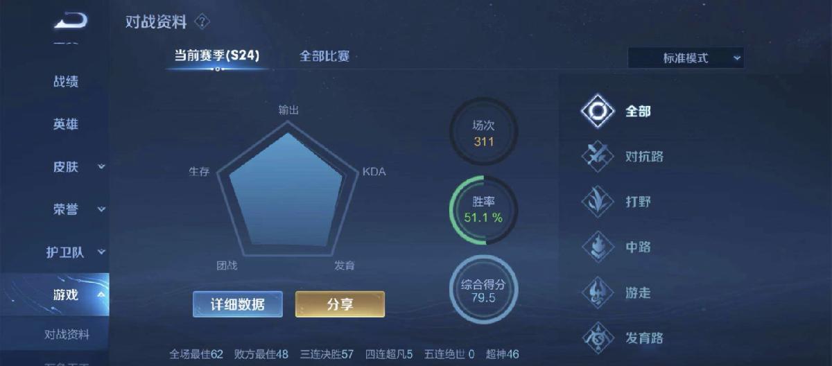 Honor of Kings: The invisible tyrant of the game, the system hidden points are your biggest invisible enemy.