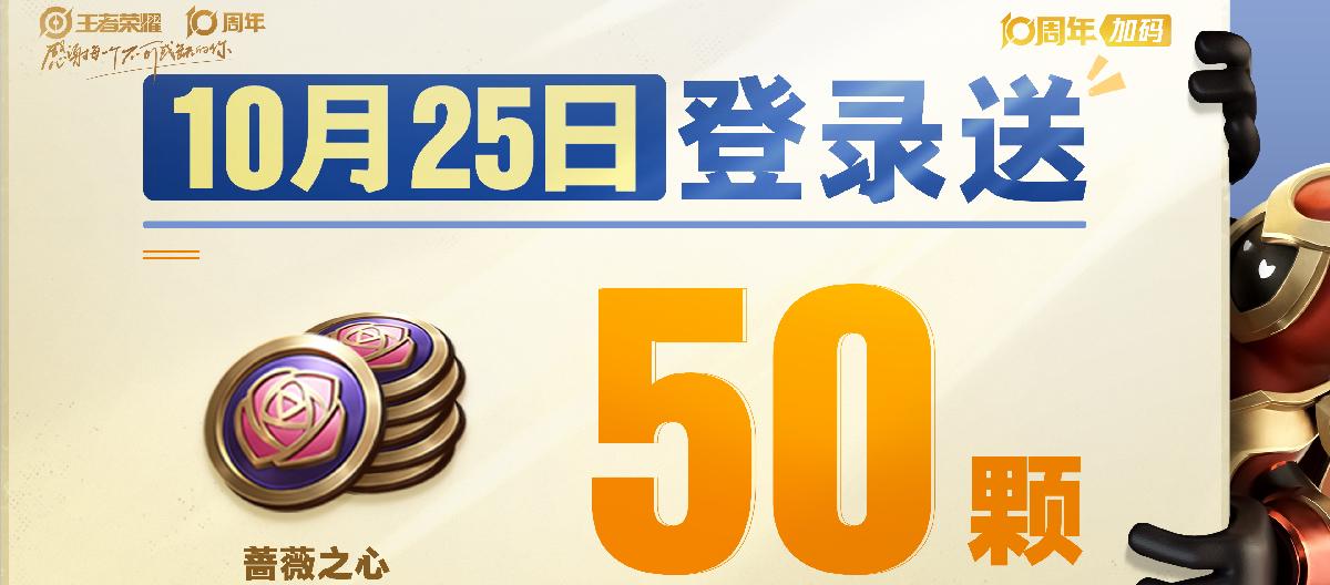 十周年庆福利前瞻，蔷薇之心翻倍，再送3000点券