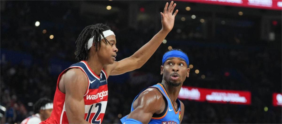 Gilgeous-Alexander scored 31 points as the Oklahoma City Thunder defeated the Washington Wizards 127-108.