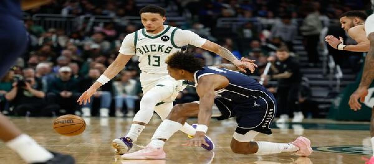 Rollins scored 24 points and Kuzma added 20, as the Bucks easily defeated the Mavericks 123-99. Rollins scored 24 points and Kuzma added 20, as the Bucks easily defeated the Mavericks 123-99.