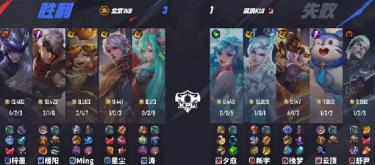 Beijing WB successfully defeated Shenzhen KLG, and the players showed superb skills in the game