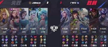 Guangzhou TTG defeated Shanghai RNG.M 3-0 and successfully secured a place in Group S