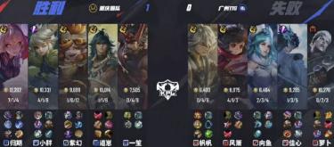 Chongqing Wolves defeated Guangzhou TTG 3-2 in the KPL Spring Season