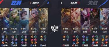 Shenzhen KLG defeated Beijing JDG with a score of 3 to 1. Shenzhen KLG player Wan Meng won the MVP title.