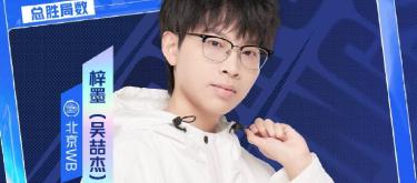 Beijing WB player Zi Mo achieves 400 career wins