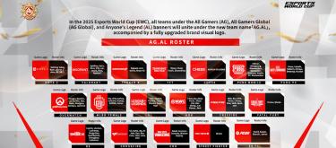 All AG teams will be rebranded as AG.AL to enhance the club's brand image in the international esports circle..