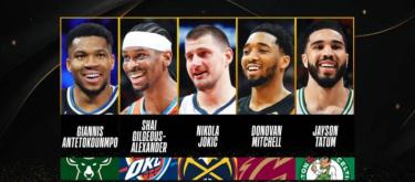 MVP亚历山大领衔　2024-25NBA最佳阵容揭晓