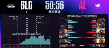 苦战到底！AL绝境翻盘终结BLG连胜