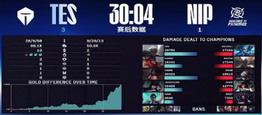 TES乘胜追击 3-1战胜NIP强势晋级