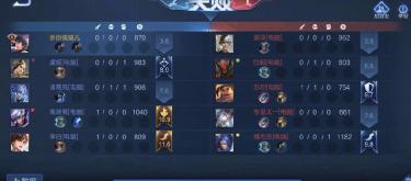 Honor of Kings: The invisible tyrant of the game, the system hidden points are your biggest invisible enemy. (Part 2)