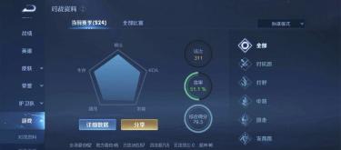 Honor of Kings: The invisible tyrant of the game, the system hidden points are your biggest invisible enemy.