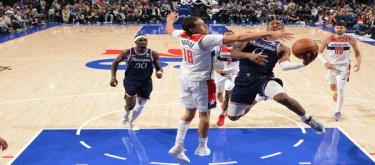 马克西砍35分 76人以121-102轻取奇才