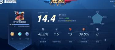 A new strategy for climbing the ranks in King of Glory: Five supports pretend to be AFK in the fountain to destroy the crystal and rack up high scores and stars. (Part Two)