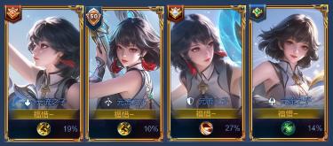 Was Yu the Great's reduction of auxiliary usage costs good or bad? Don't rush to conclusions; Sun Bin also survived in the same way: the Yuanliu chapter.